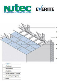 Nutec Tongue and Groove Boards