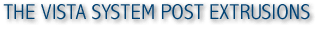 Post Signs