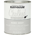 Rust-Oleum Chalked Decorative