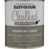 RustOleum Chalked Ultra Matte Paint Country Gray 887 ml