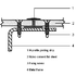 joints with H-profile PVC cover strips