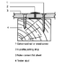 joints with H-profile PVC cover strips