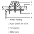 joints with cover strips