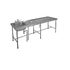 Post Mortem Tables