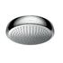 160 1jet EcoSmart overhead shower