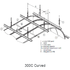 300C Curved