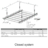 Closed ceiling system