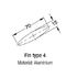 Type 4