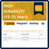 High Durability