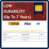 Low Durability