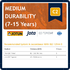 Medium Durability