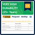 Very High Durability