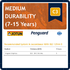 Medium Durability