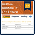 Medium Durability
