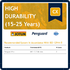 High Durability