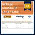 Medium Durability - C3