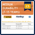 Medium Durability - C5