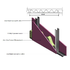 Siniat Firecheck Walls 64/F120 A59 GW63