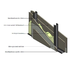 Siniat Secure Walls 64/F60 A53 GW63 Glv0.5