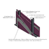 Siniat Firecheck Walls 64/F120 A49 Glv0.5
