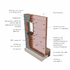 Cavity wall insulation