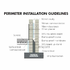 Perimeter wall insulation